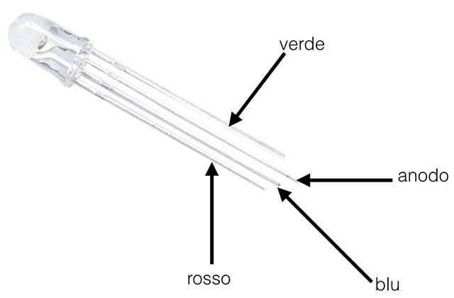 4 LED Rotondi Bicolore Precablati - 10mm 12-24V Anodo Comune - Impermeabili IP67 Per Auto E Industriale - Foto 10