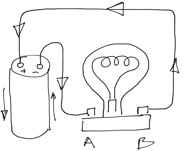 Risultato immagini per generatori di corrente disegno