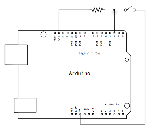 schema elettrico