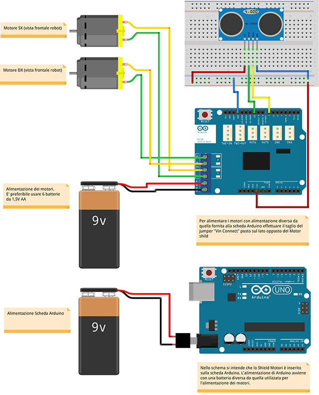 DotBot-Arduino-01