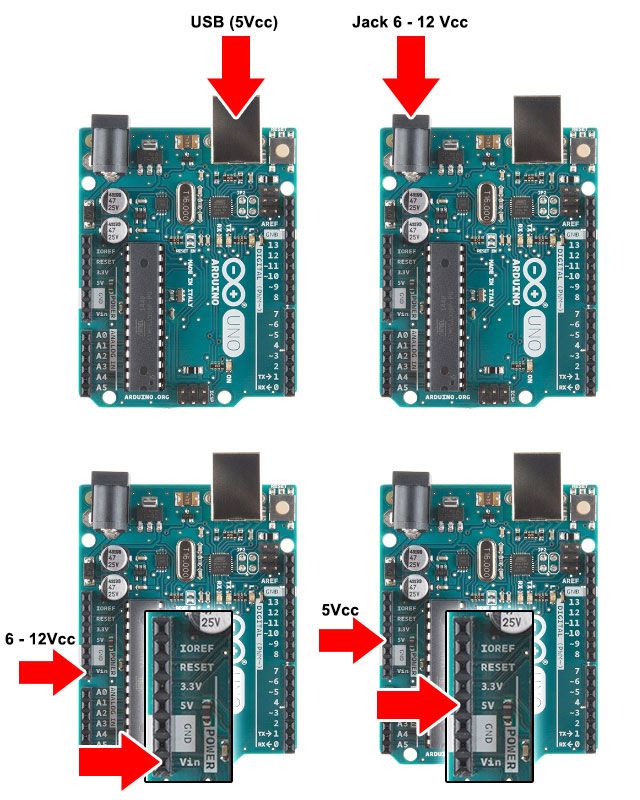 Arduino: chiarimenti sulla modalità di alimentazione della scheda ...