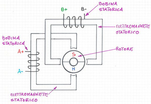 Motore Passo-passo 1.5A 42 Motore Passo-passo Nema 17 4-Lead 42BYGH Motore Passo-passo 17HS4401S Con Cavo Dupont A 4 Pin Parti Della Stampante 3D
